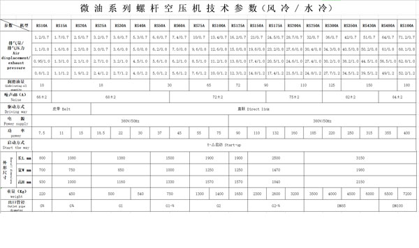 1556531709871954.jpg 表1.jpg