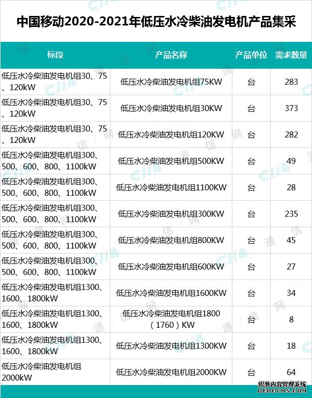 ЇƄA(y)ُ1446_͉ˮͰl(f)늙C
