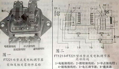 l(f)늙C(j){(dio)(ji)ľSo(h)B(yng)
